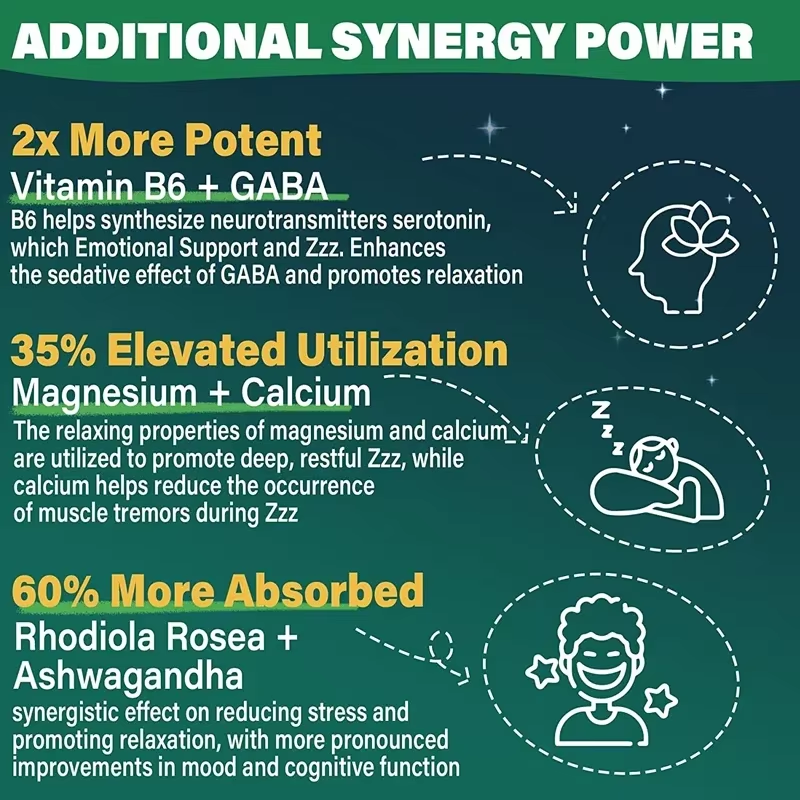 Melatonin Gummies - Support Natural Sleep Cycles, Relieve Anxiety, Promote Restful Sleep, Gluten Free, Dietary Supplement