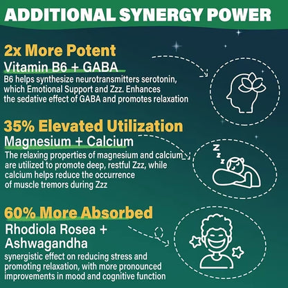 Melatonin Gummies - Support Natural Sleep Cycles, Relieve Anxiety, Promote Restful Sleep, Gluten Free, Dietary Supplement